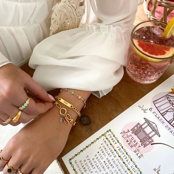 Service cost - ByNouck Jewelry Service cost - ByNouck Jewelry